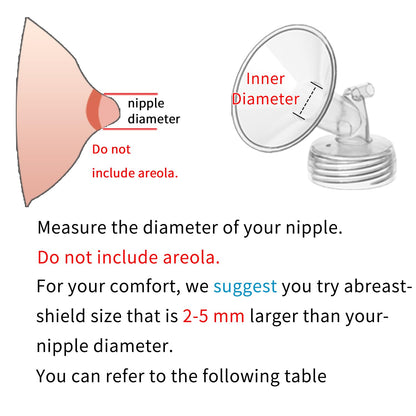Detailed view of the 18mm sizing on the breast pump flange