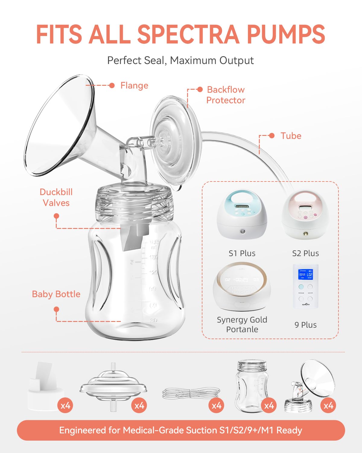 MilkFlow 24 millimeter flanges for Spectra breast pumps