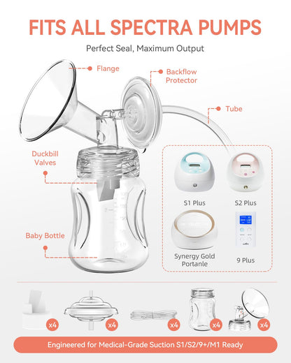 MilkFlow 24 millimeter flanges for Spectra breast pumps