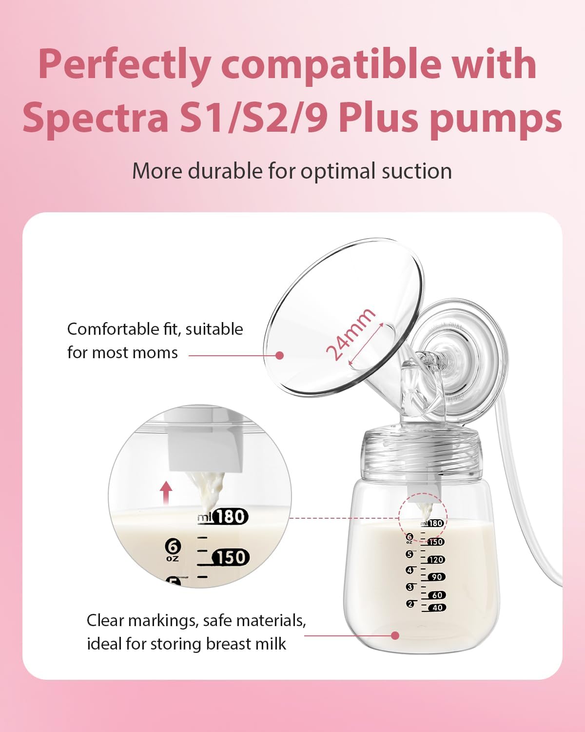 MilkFlow pump accessories kit packaging for Spectra pumps