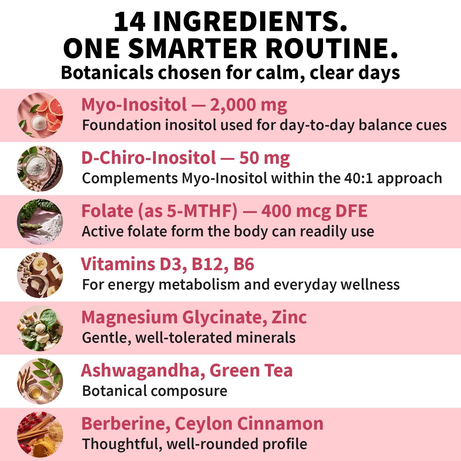 MedChoice premium inositol capsules with folate and berberine ingredients label