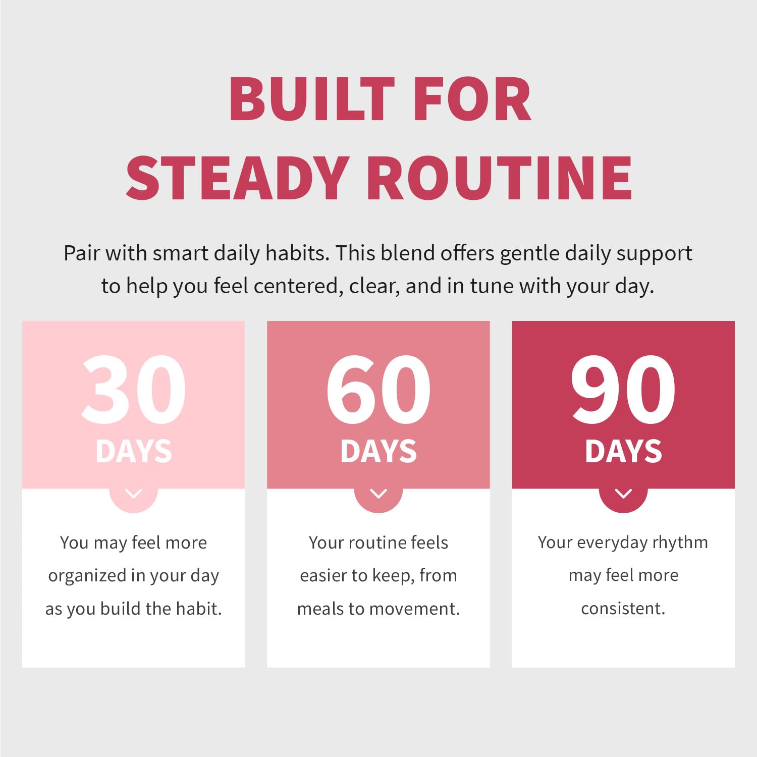MedChoice inositol dietary supplement for metabolic and skin health support