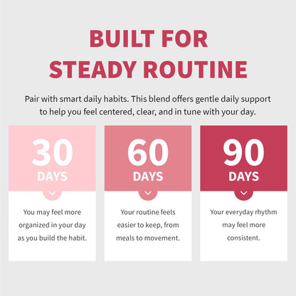 MedChoice inositol dietary supplement for metabolic and skin health support