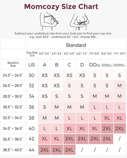 Detailed view of Momcozy bra fabric and texture