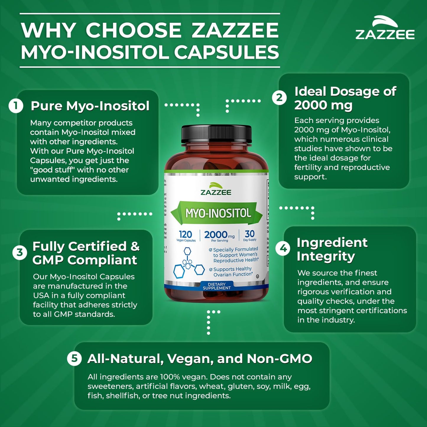 Zazzee Myo Inositol capsules for hormonal balance