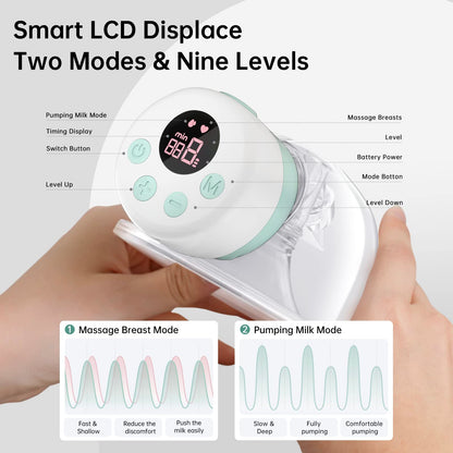 Tsrete electric breast pump components and flanges