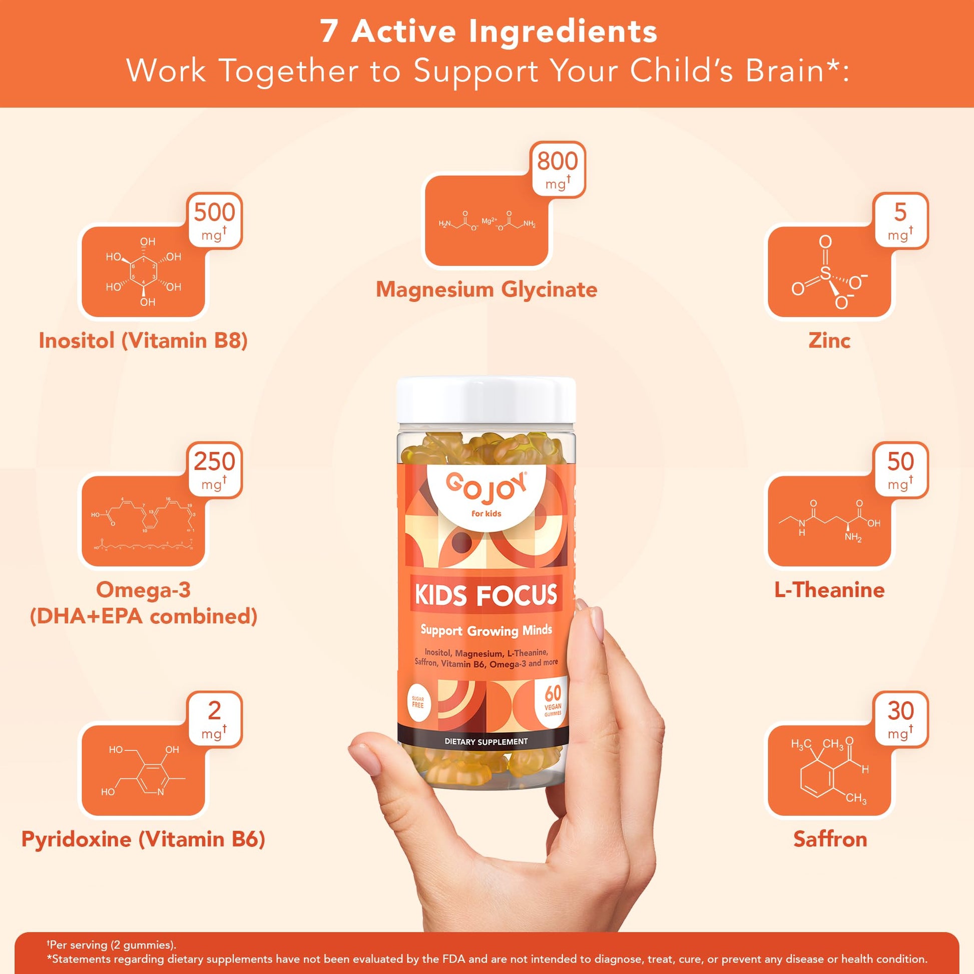 Close up of Gojoy Naturals supplement ingredient list