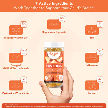 Close up of Gojoy Naturals supplement ingredient list