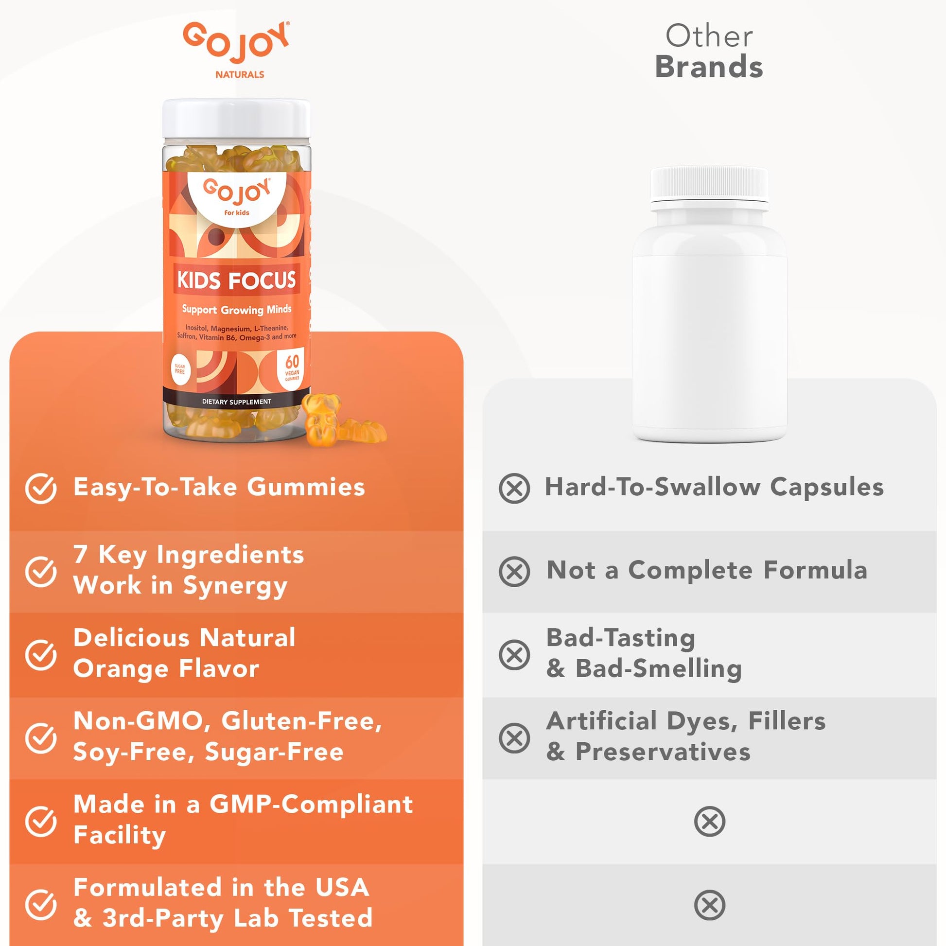Gojoy Naturals focus gummies bottle with dietary highlights