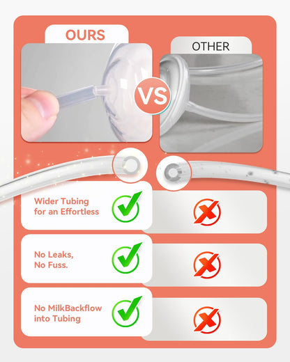 Top down view of the full 10 piece breast pump accessory set