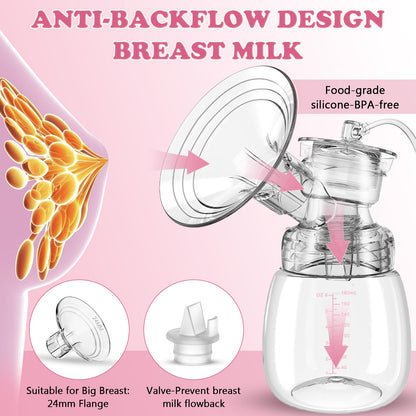 Lulia electric milk pump system with included storage bottles.