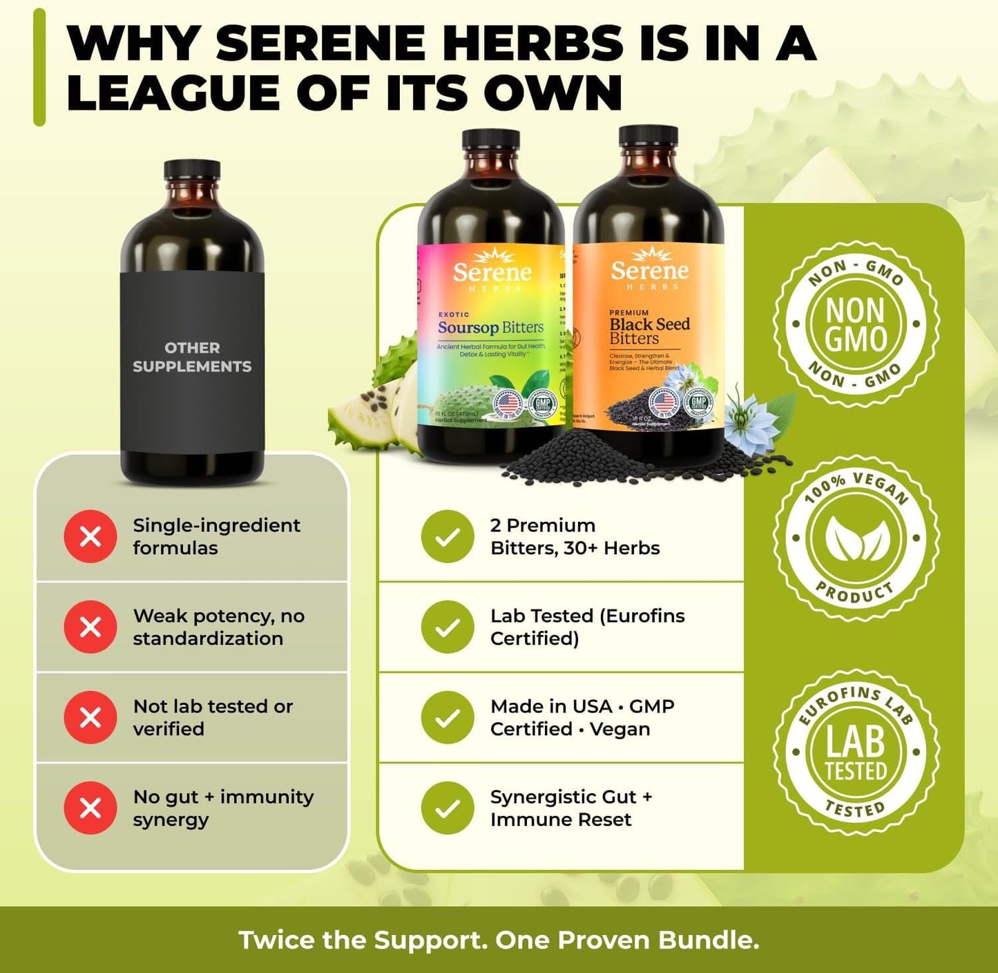 Serene Herbs thirty two fluid ounces herbal liquid supplement nutrition facts panel