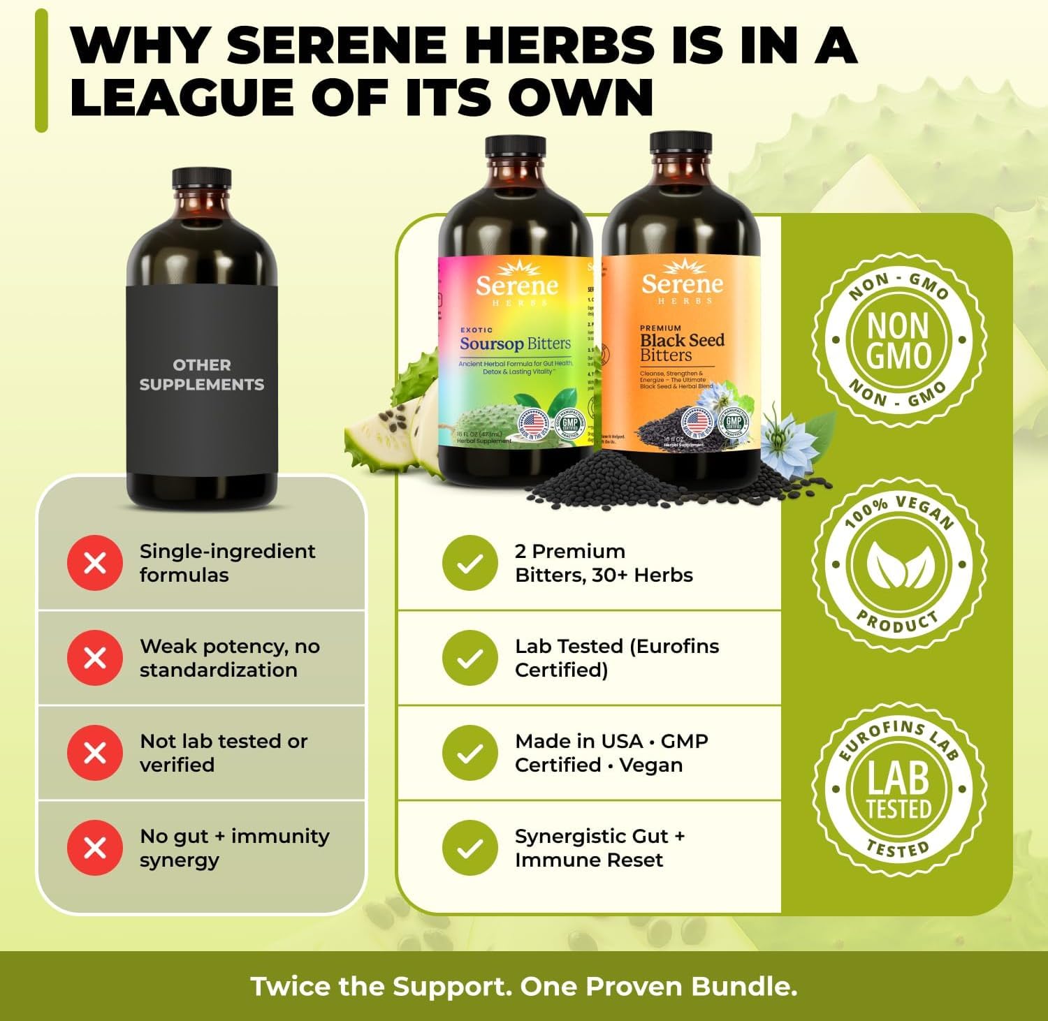 Serene Herbs thirty two fluid ounces herbal liquid supplement nutrition facts panel