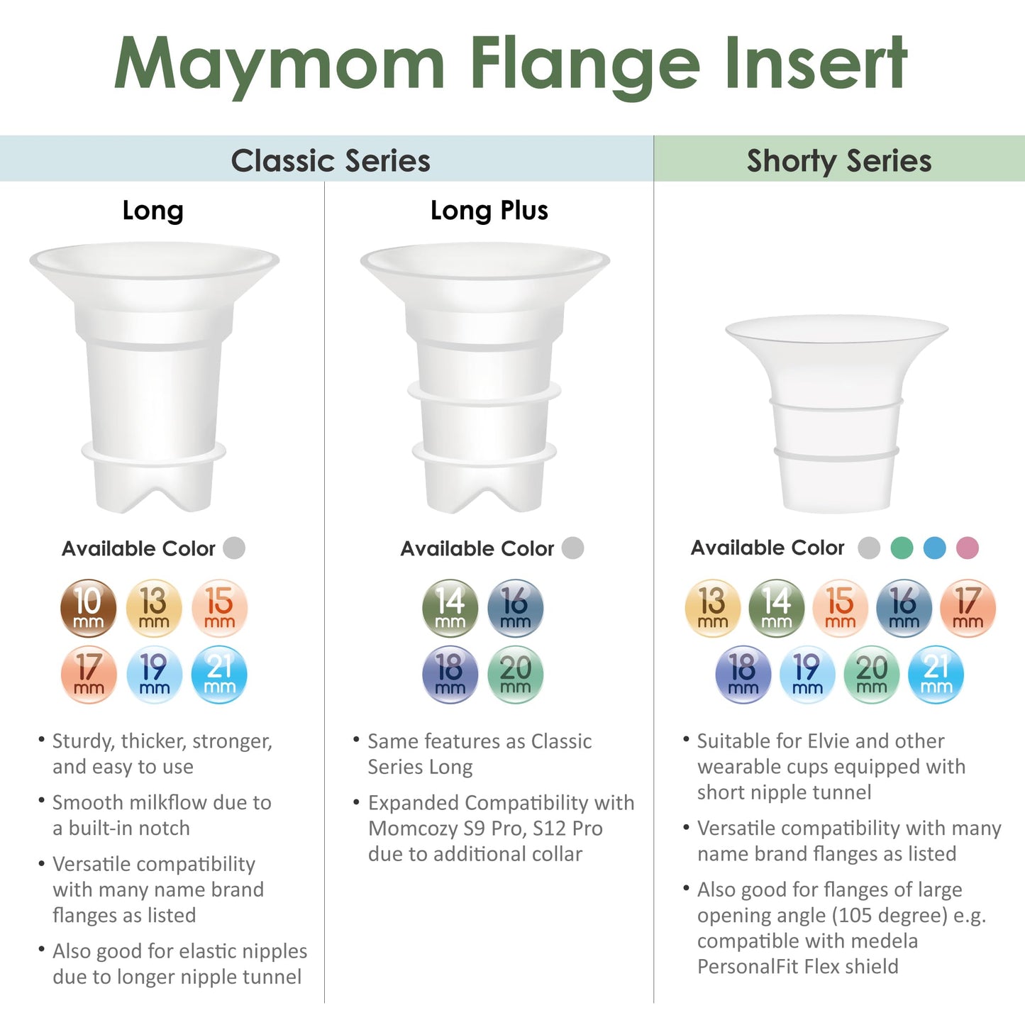 BPA-free food-grade silicone flange insert for Medela and Spectra
