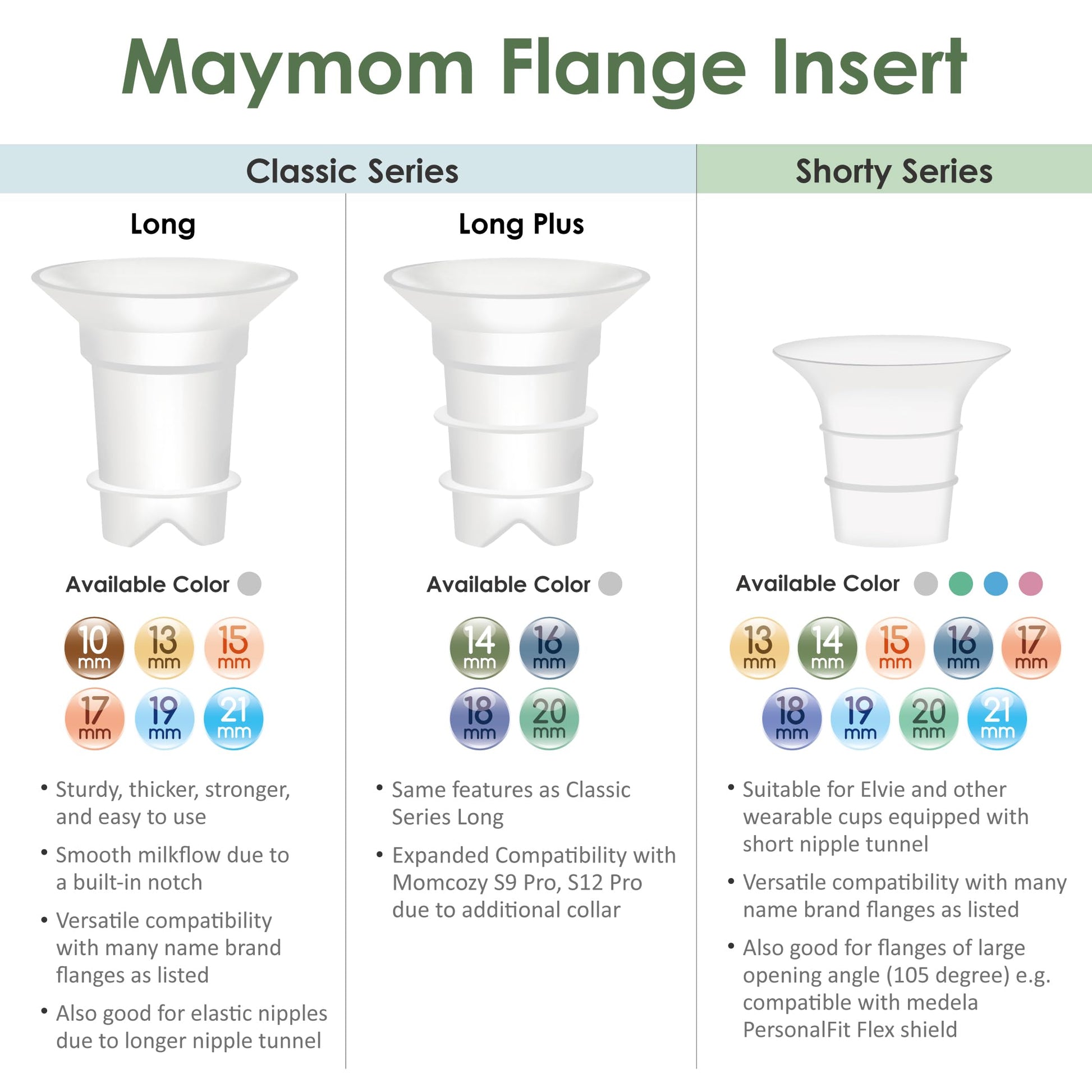 BPA-free food-grade silicone flange insert for Medela and Spectra