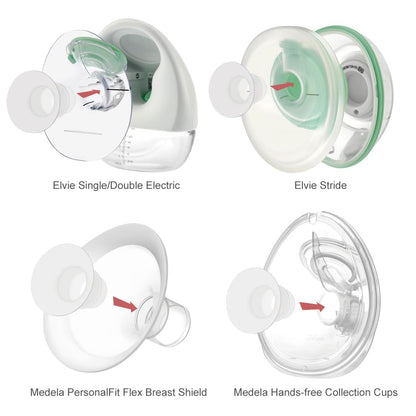 How to install Maymom 17mm insert into breast pump shield