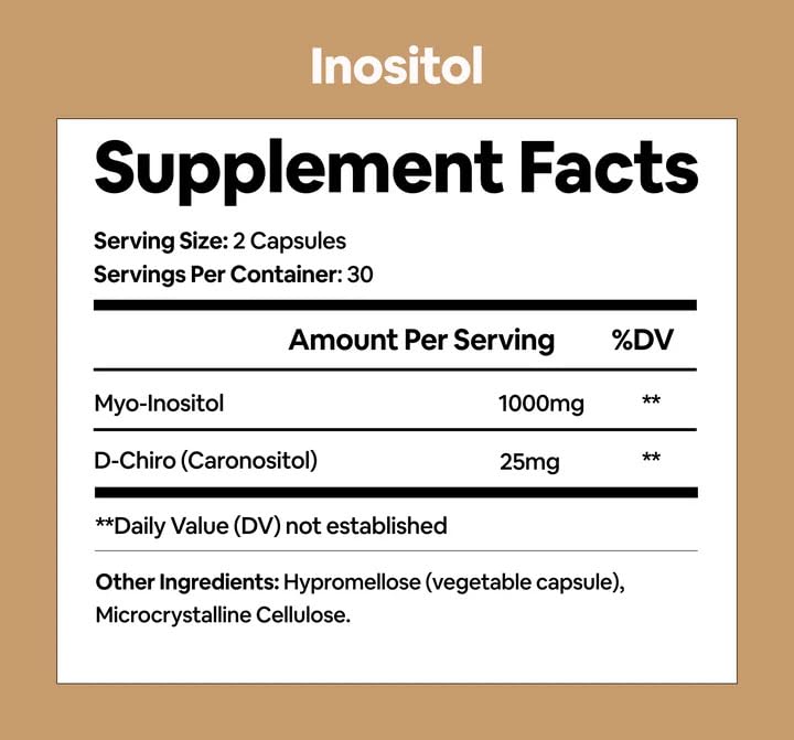 Vegan Myo and D-Chiro Inositol capsules for PCOS and PCOD support in India.