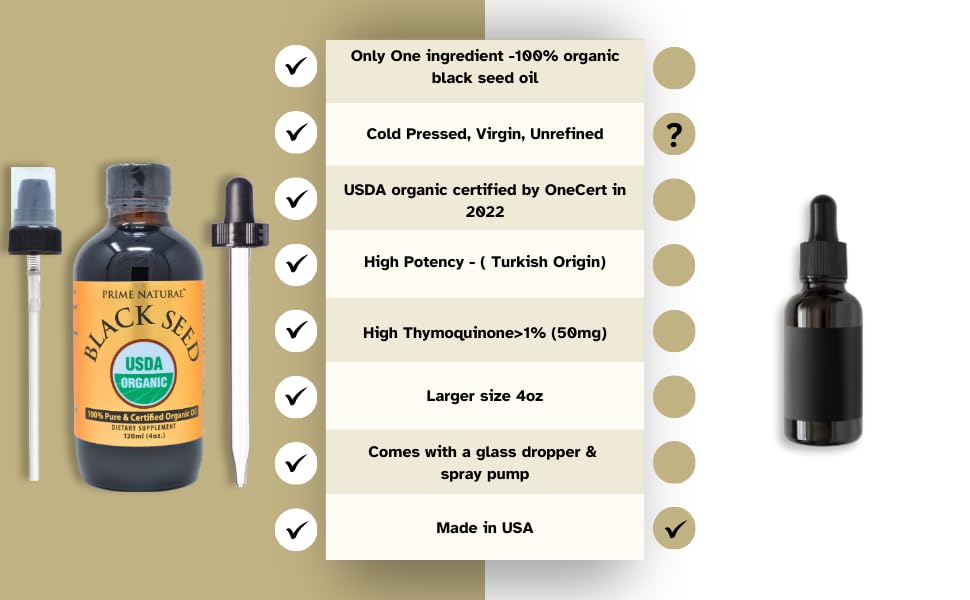 Prime Natural organic black seed oil packaging box view