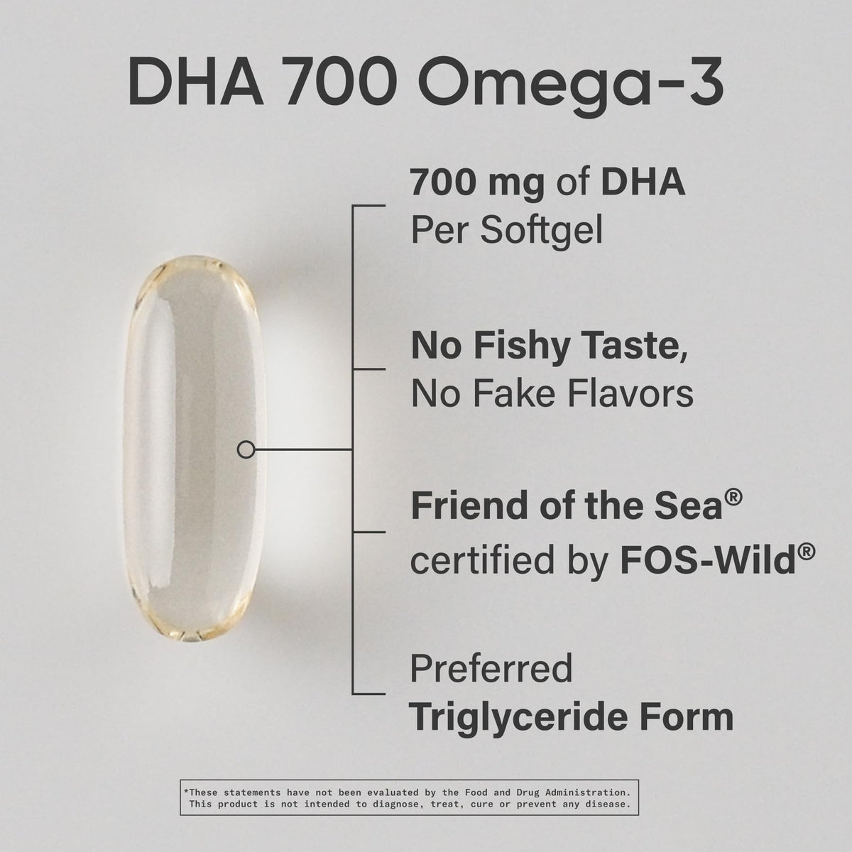 Sports Research DHA Omega 3 Fish Oil supplement facts label