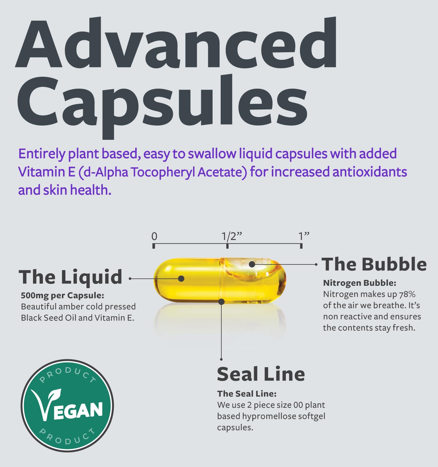 Antioxidant rich Kalonji oil capsules showing serving size details