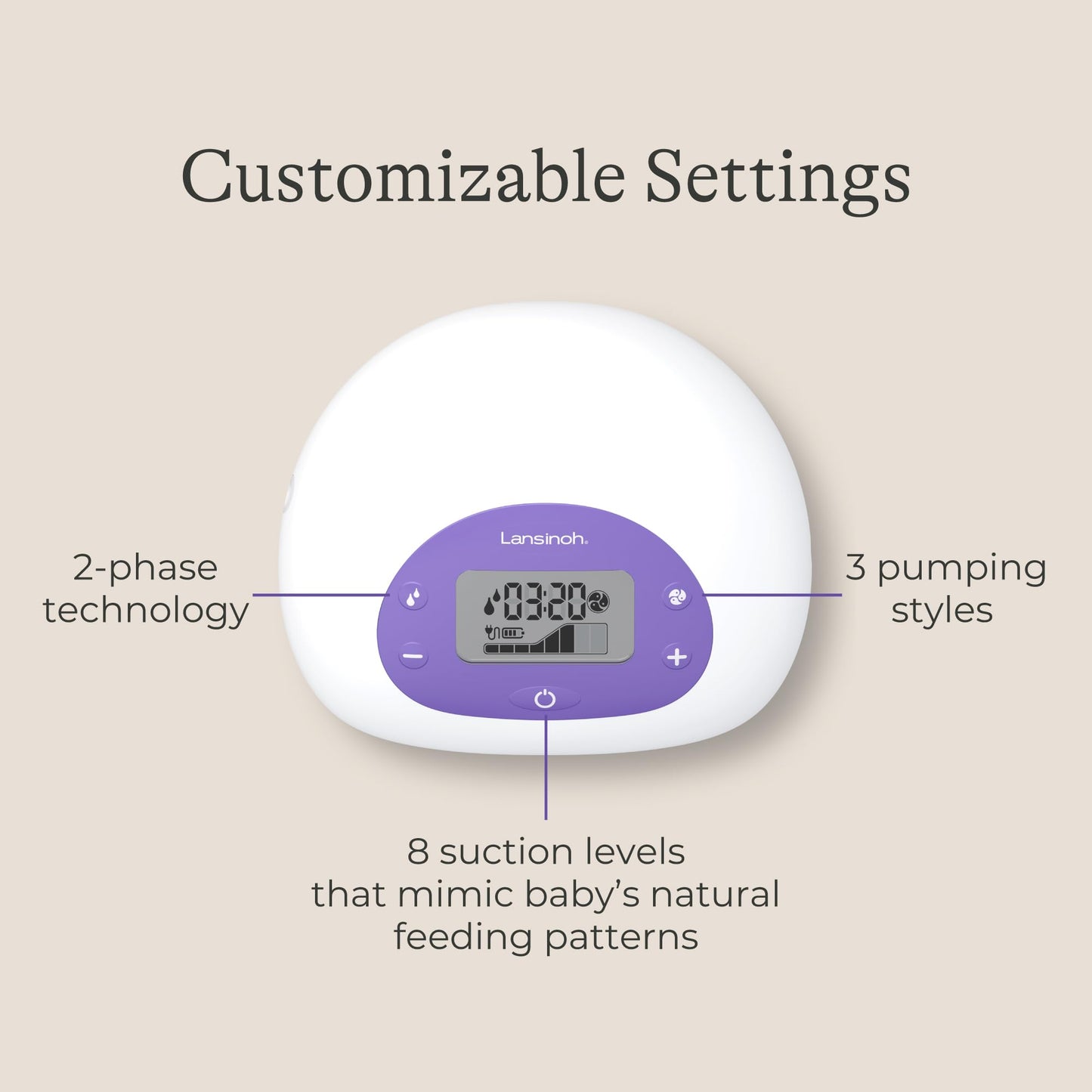 Lansinoh electric breast pump inside carrying bag