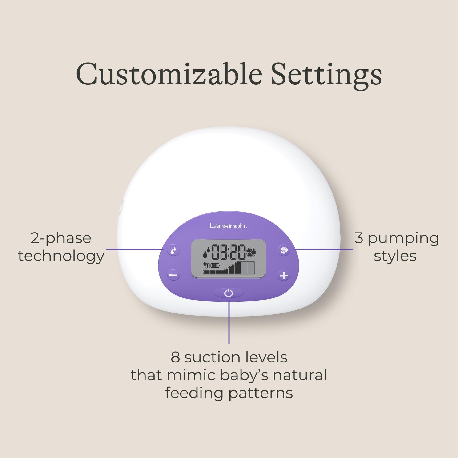 Lansinoh electric breast pump inside carrying bag