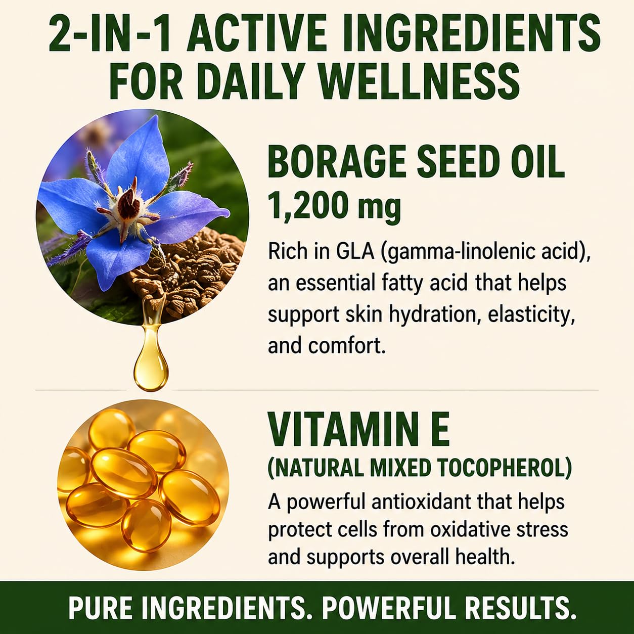 Supplement facts label of New Roots Herbal Borage Oil 90 softgels