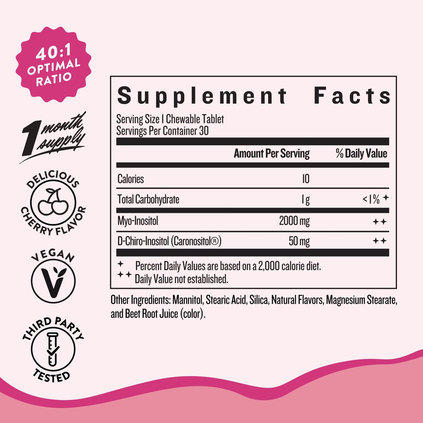 Legendairy Milk inositol supplement nutrition facts label showing ingredients and forty to one ratio.