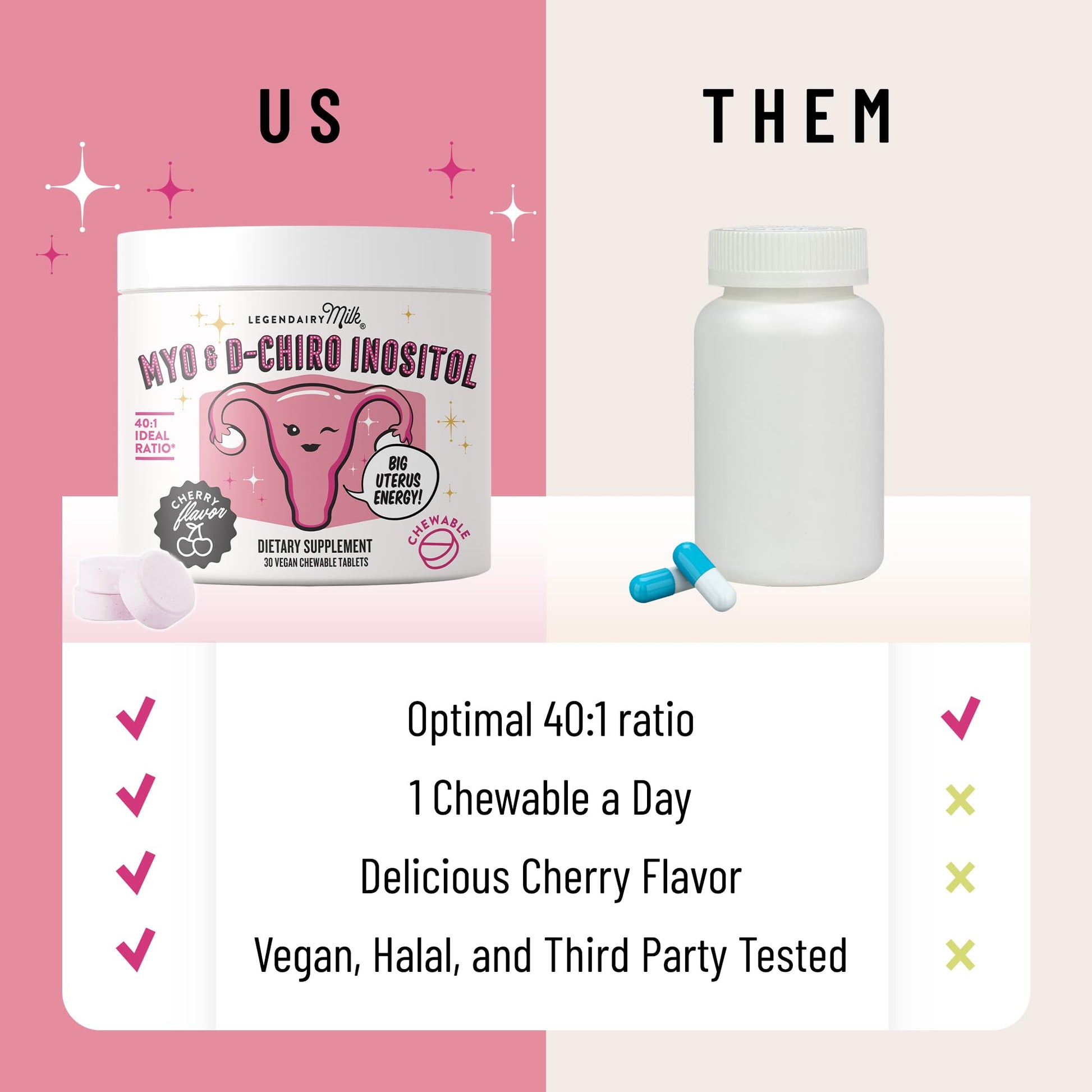 Cherry flavored vegan sugar free chewable tablets by Legendairy Milk for ovarian support.