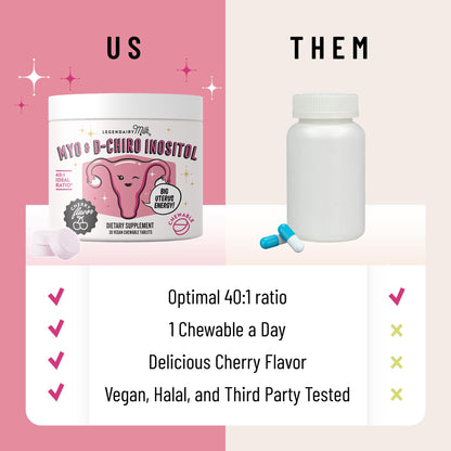 Cherry flavored vegan sugar free chewable tablets by Legendairy Milk for ovarian support.