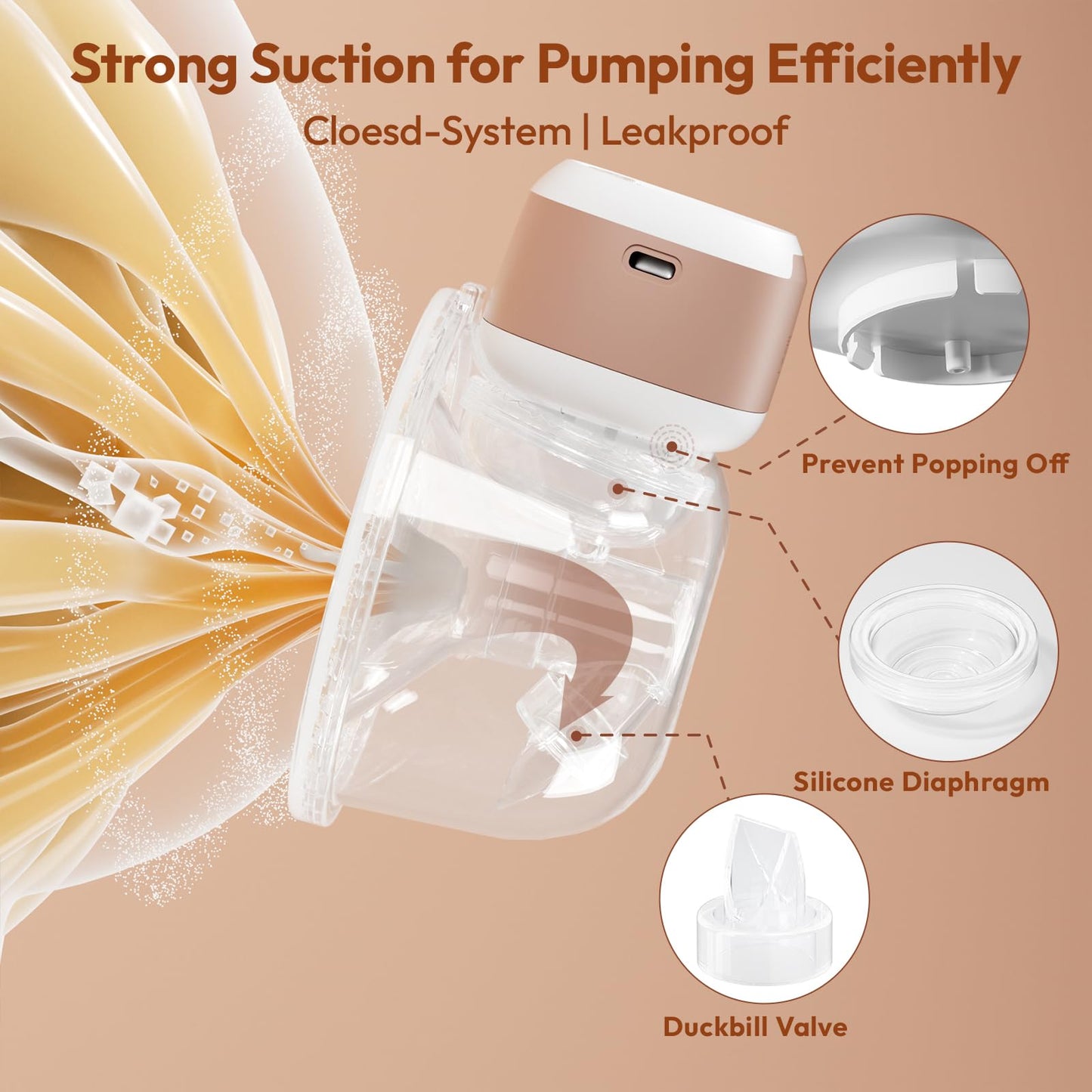 Lucina Baby breast pump flange size inserts 16mm to 24mm