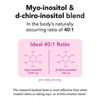 Theralogix Ovasitol Myo Inositol and D Chiro Inositol unflavored powder packets layout displaying authentic packaging details.