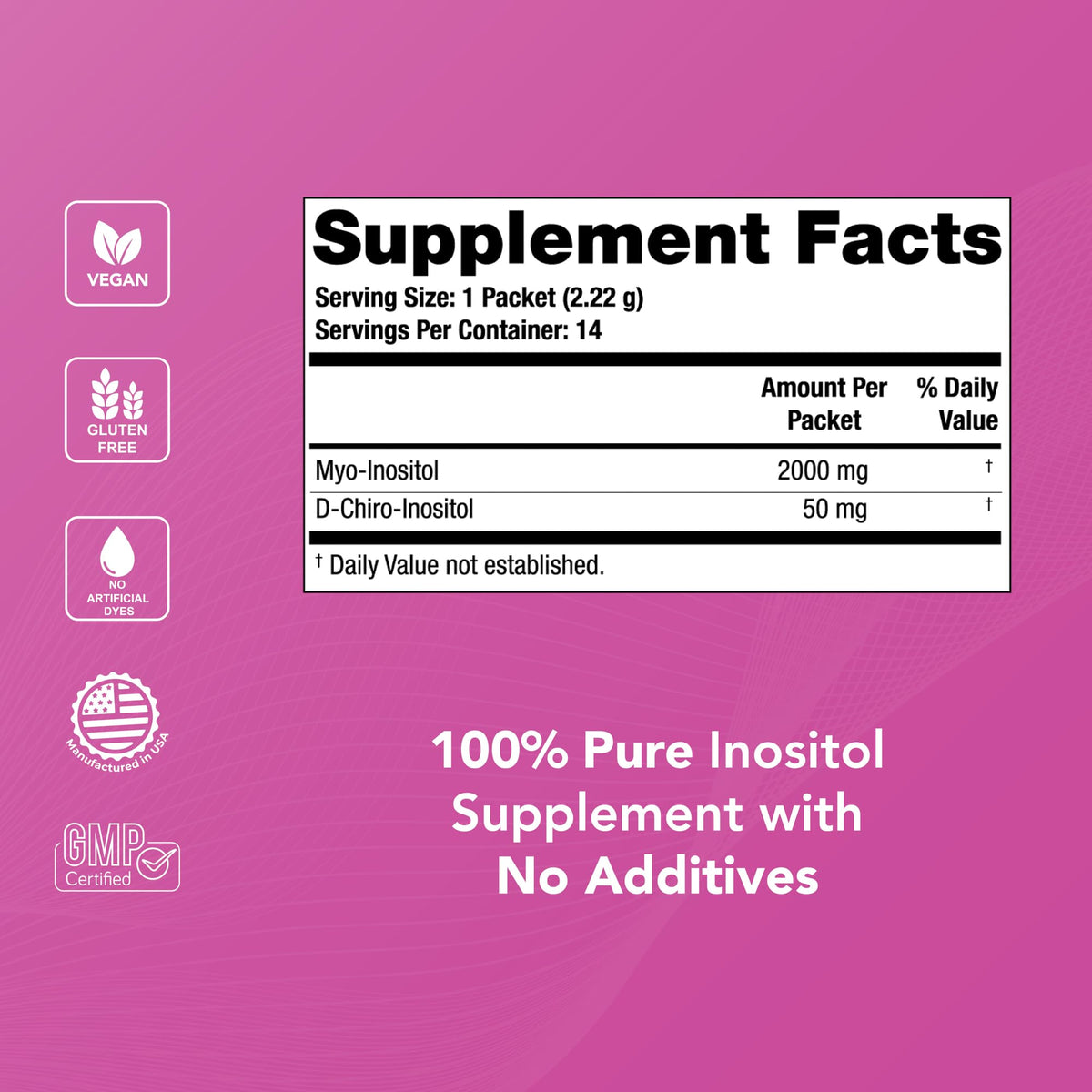 Theralogix Ovasitol dietary supplement starter kit packaging with clear instructions for twice daily beverage mixing.