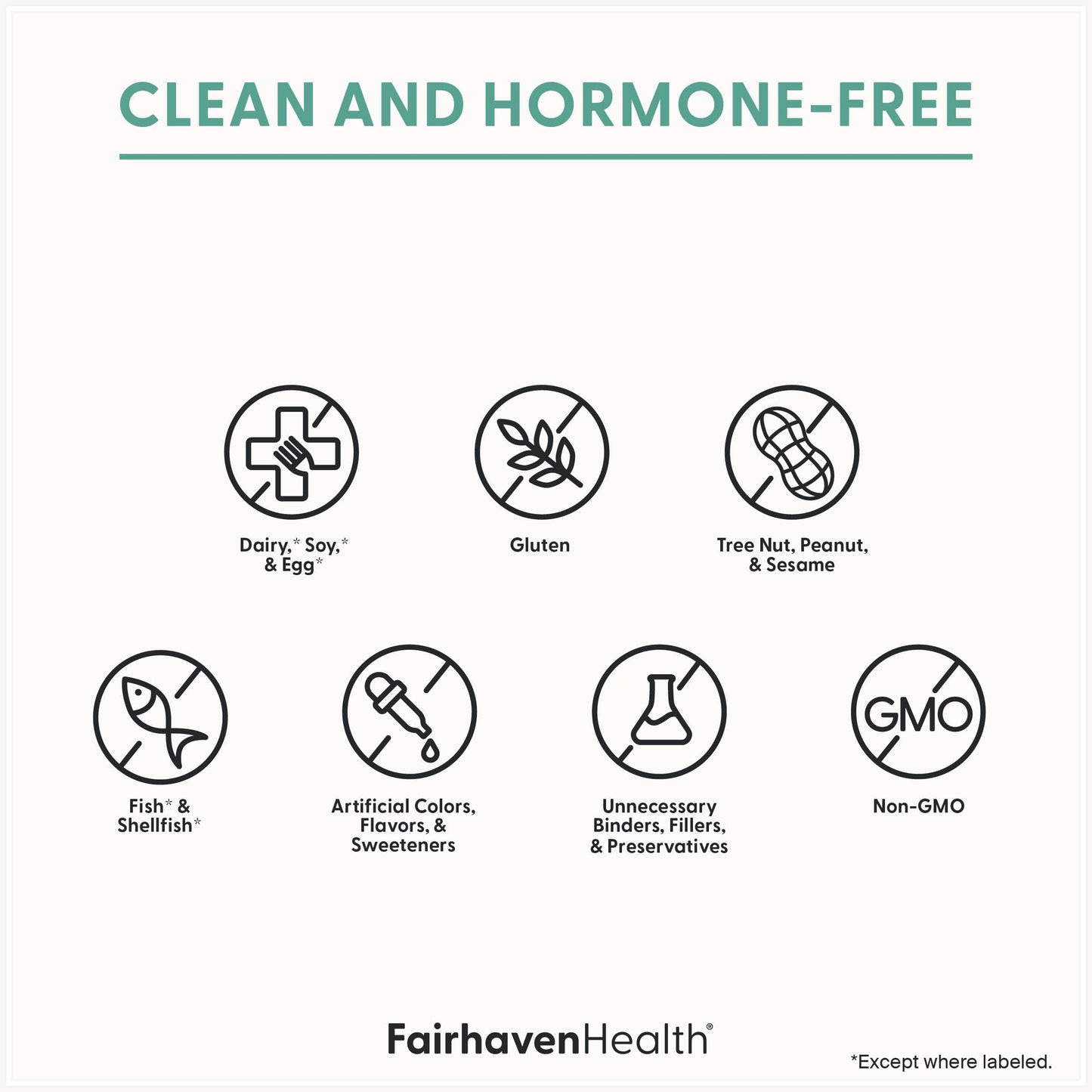 Fairhaven Health inositol capsule ingredients list label