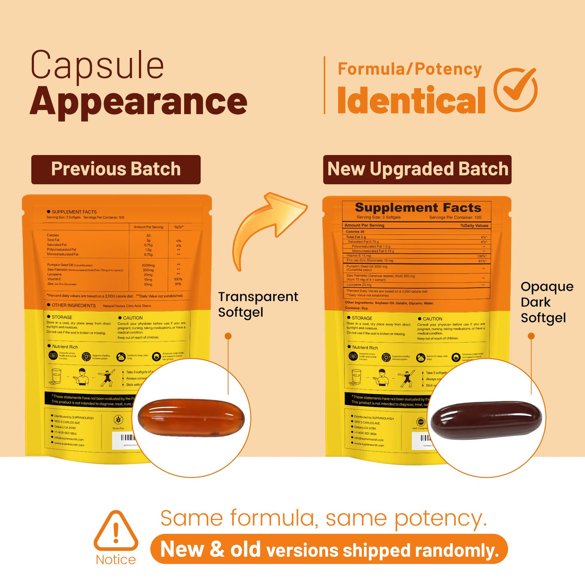 Supranourish pumpkin seed oil key ingredients showcase