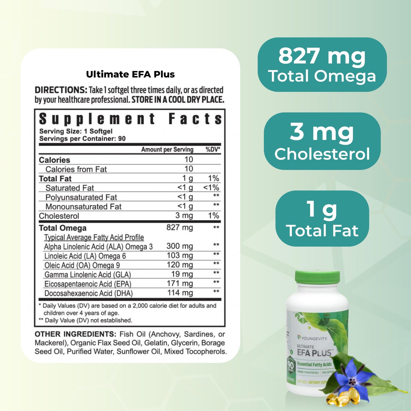 Back label of Youngevity Ultimate EFA Plus showing ingredients