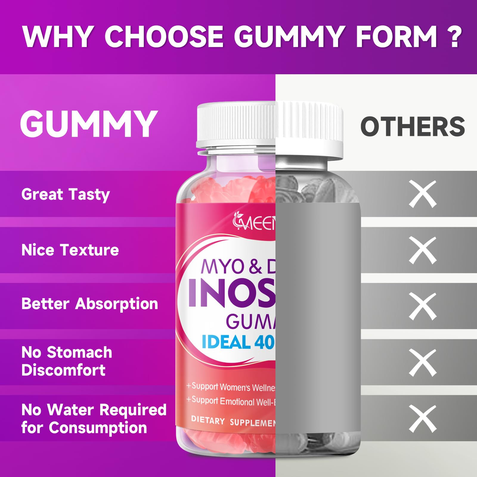 Authentic USA imported MEENCCD wellness gummies for metabolic health and ovarian support