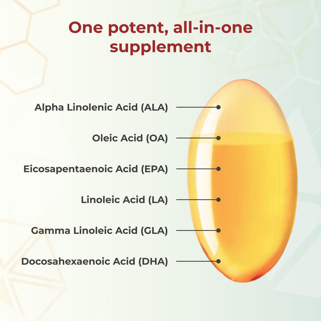 Youngevity Ultimate EFA Plus container cap and seal
