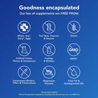 Pure Encapsulations Inositol Complex ingredient list