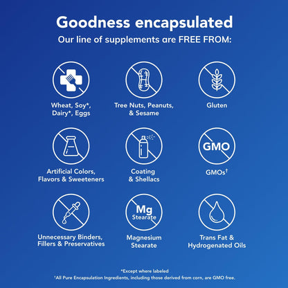 Pure Encapsulations Inositol Complex ingredient list