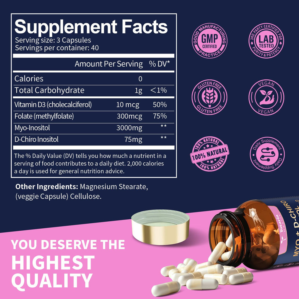 Totaria Inositol supplement 40 to 1 ratio premium blend packaging details.