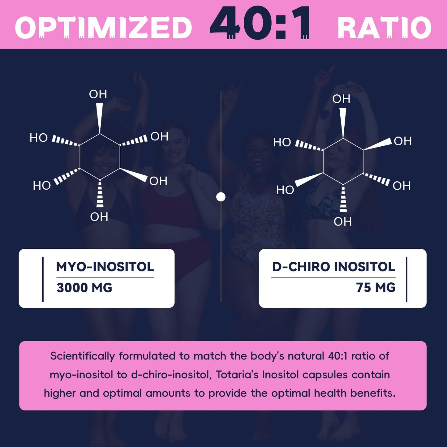 Totaria Myo and D-Chiro Inositol 120 capsules side view showing dietary features.