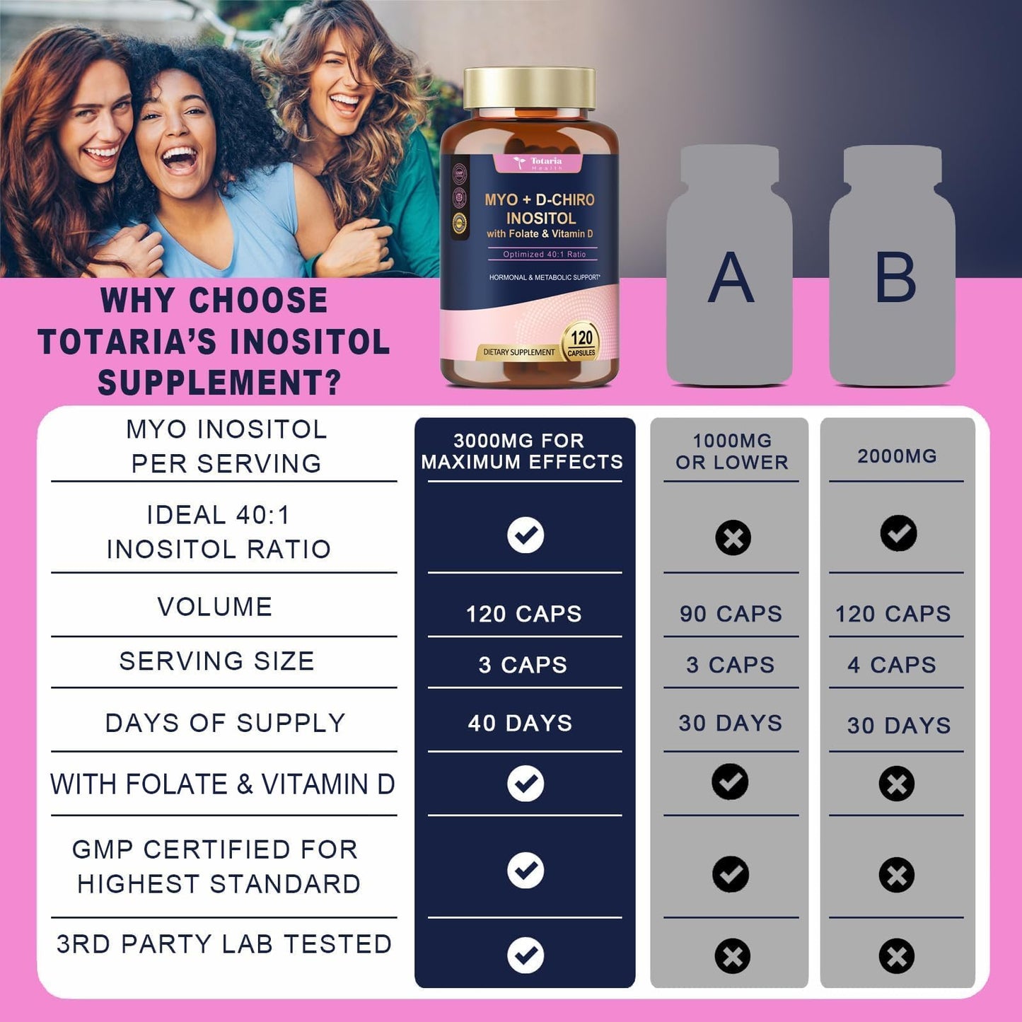 Authentic Totaria hormonal balance capsules imported capsule size reference.