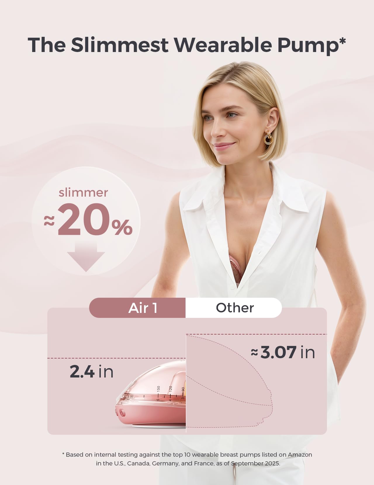 Momcozy Air 1 wearable pump in wireless charging case