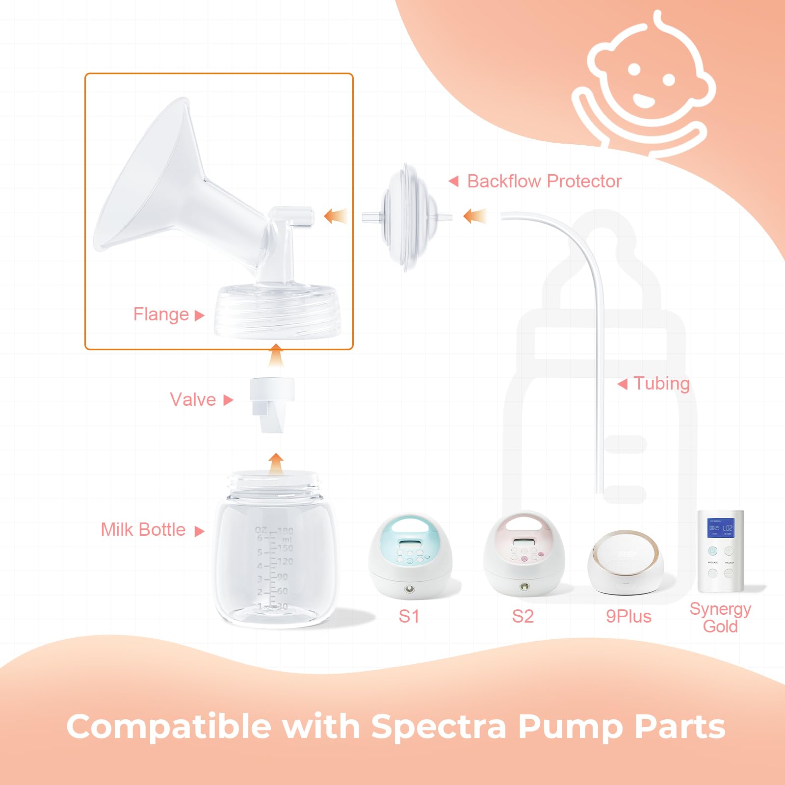 Nenesupply replacement flanges for Spectra pumps