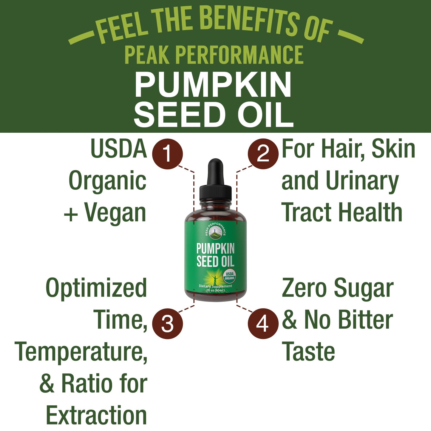 Close up of Peak Performance pumpkin seed oil liquid dropper bottle