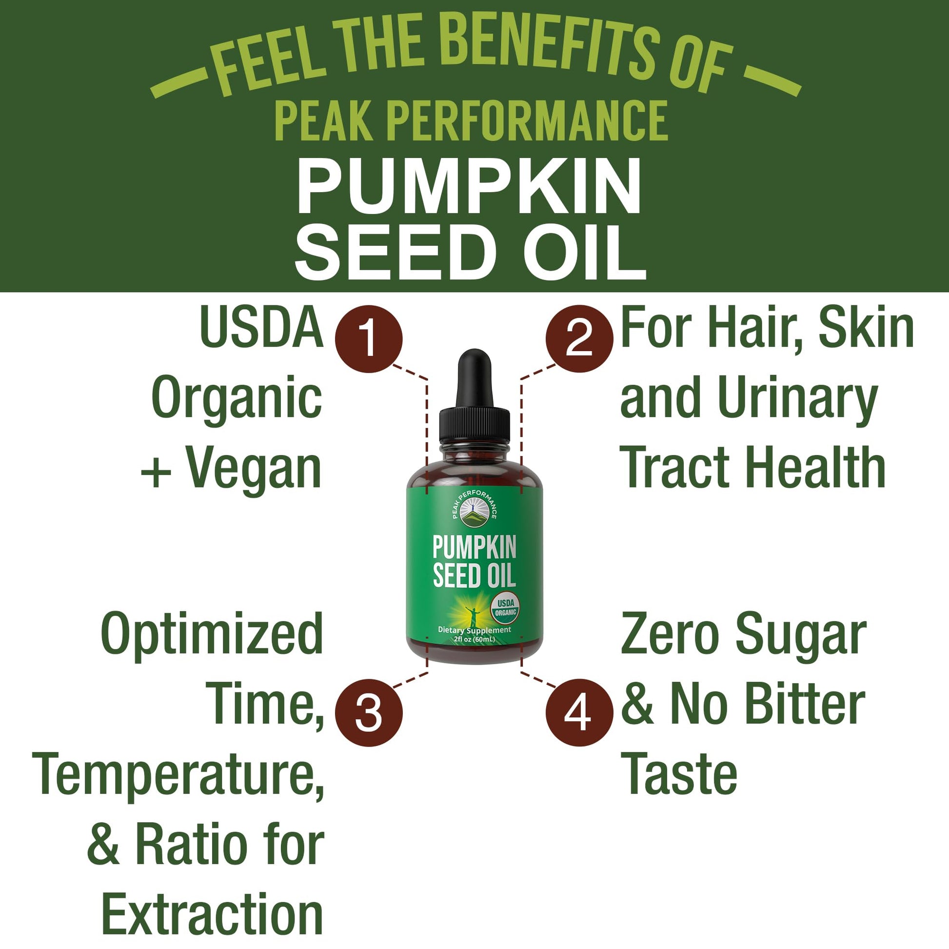 Close up of Peak Performance pumpkin seed oil liquid dropper bottle