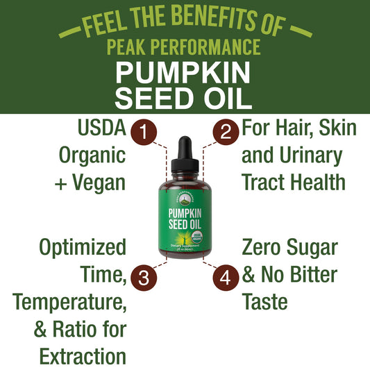 Close up of Peak Performance pumpkin seed oil liquid dropper bottle