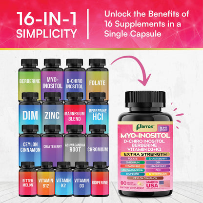 Parrox Myo-Inositol and D-Chiro Inositol complex dietary supplement packaging detail