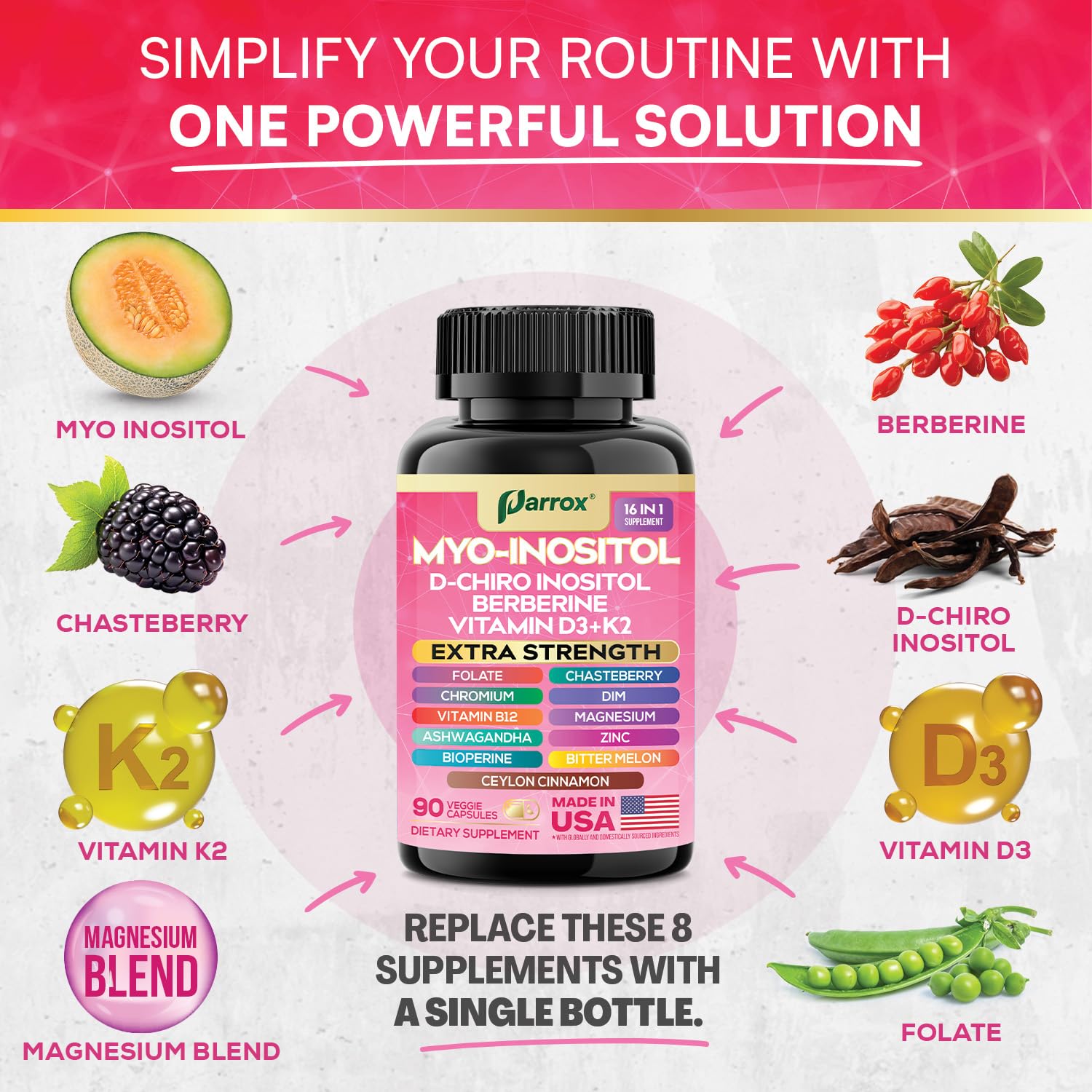 Parrox premium USA imported wellness supplement for women close up shot